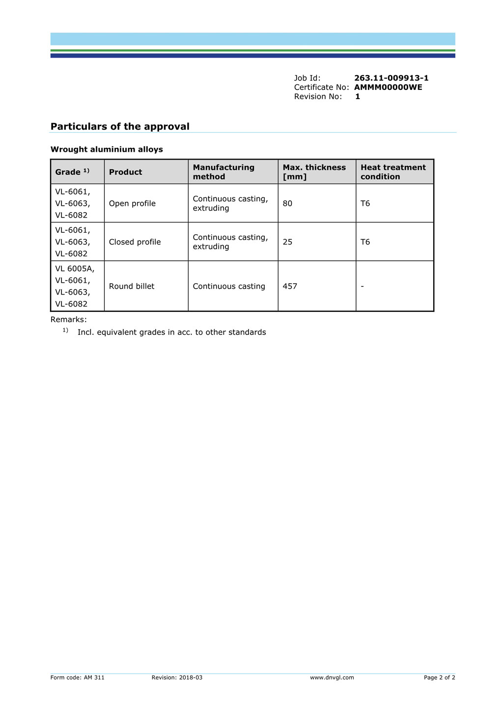 DNV.GL挪威船級社.德國船級社認(rèn)證證書_2.jpg